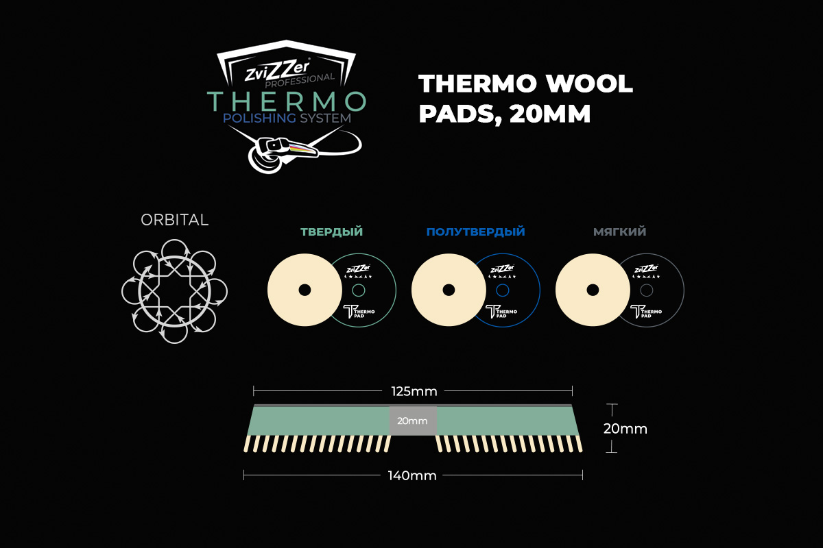 140/20/125 - ZviZZer THERMO WOOL 20 мм (DA) - меховой круг