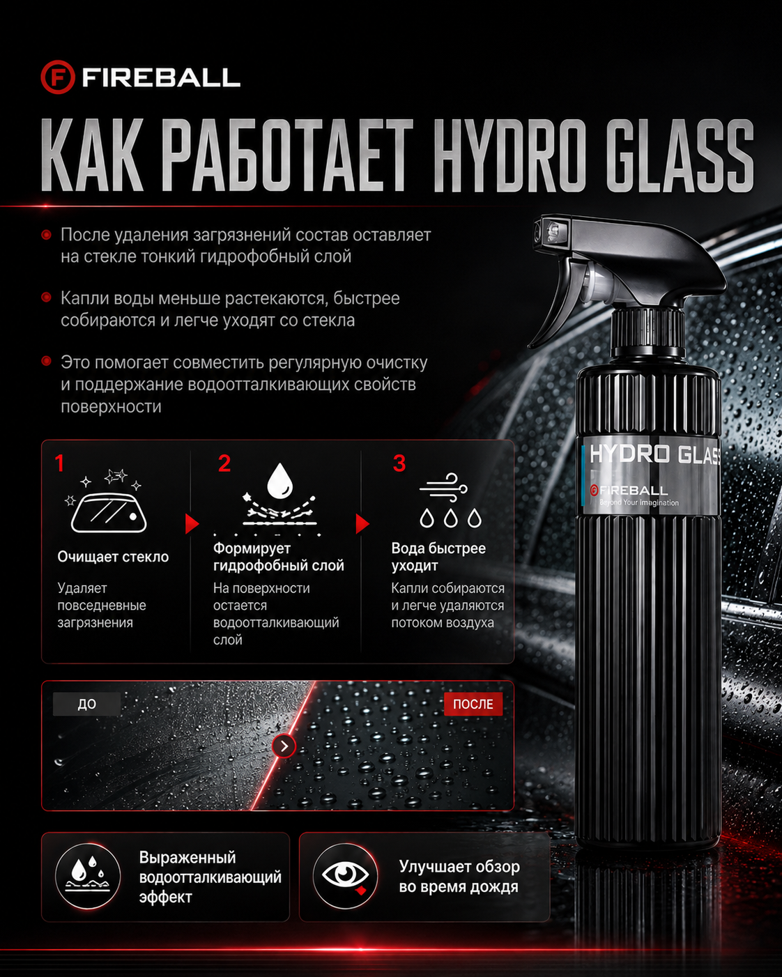 FIREBALL HYDRO GLASS - Гидрофобный очиститель стекол, 500 мл: фото 3