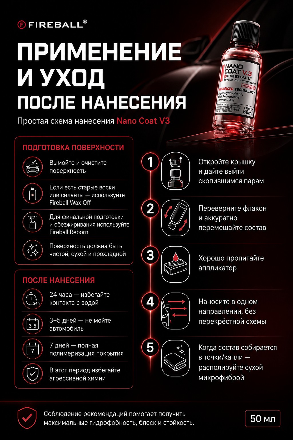 FIREBALL NANO COAT v.3, 50мл - Керамическое покрытие для всех поверхностей