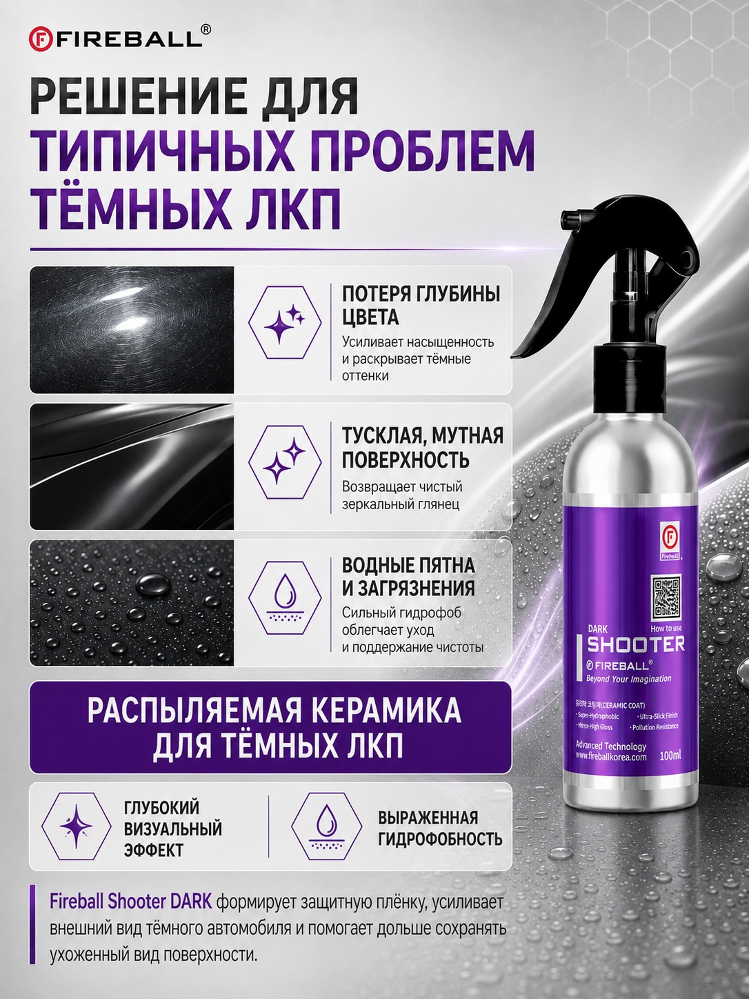 FIREBALL SHOOTER DARK, 100 мл - Керамическое покрытие 