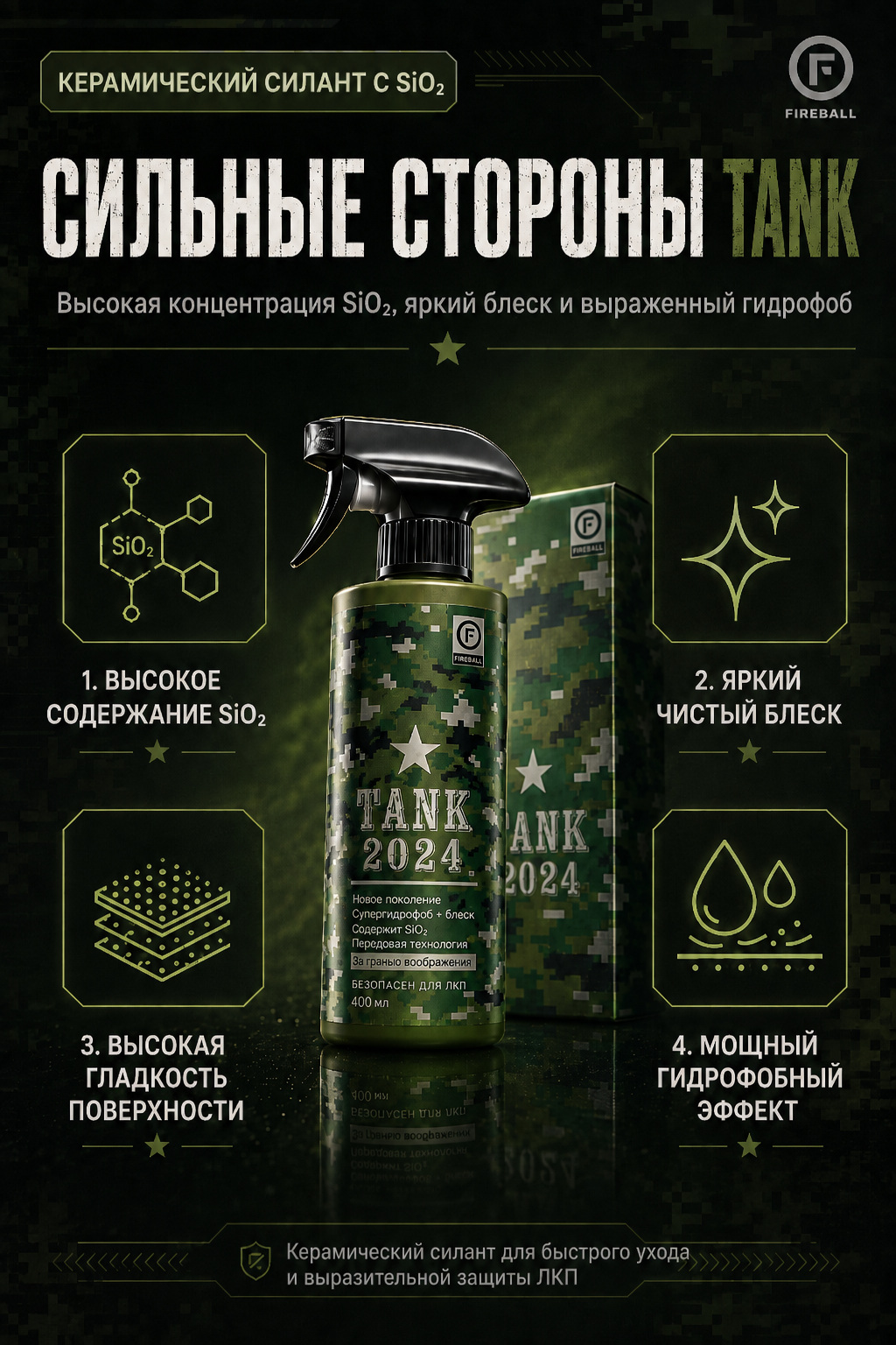 FIREBALL Mini TANK  Сверхпрочный керамический силант (эмульсия  SiO2) 100 мл