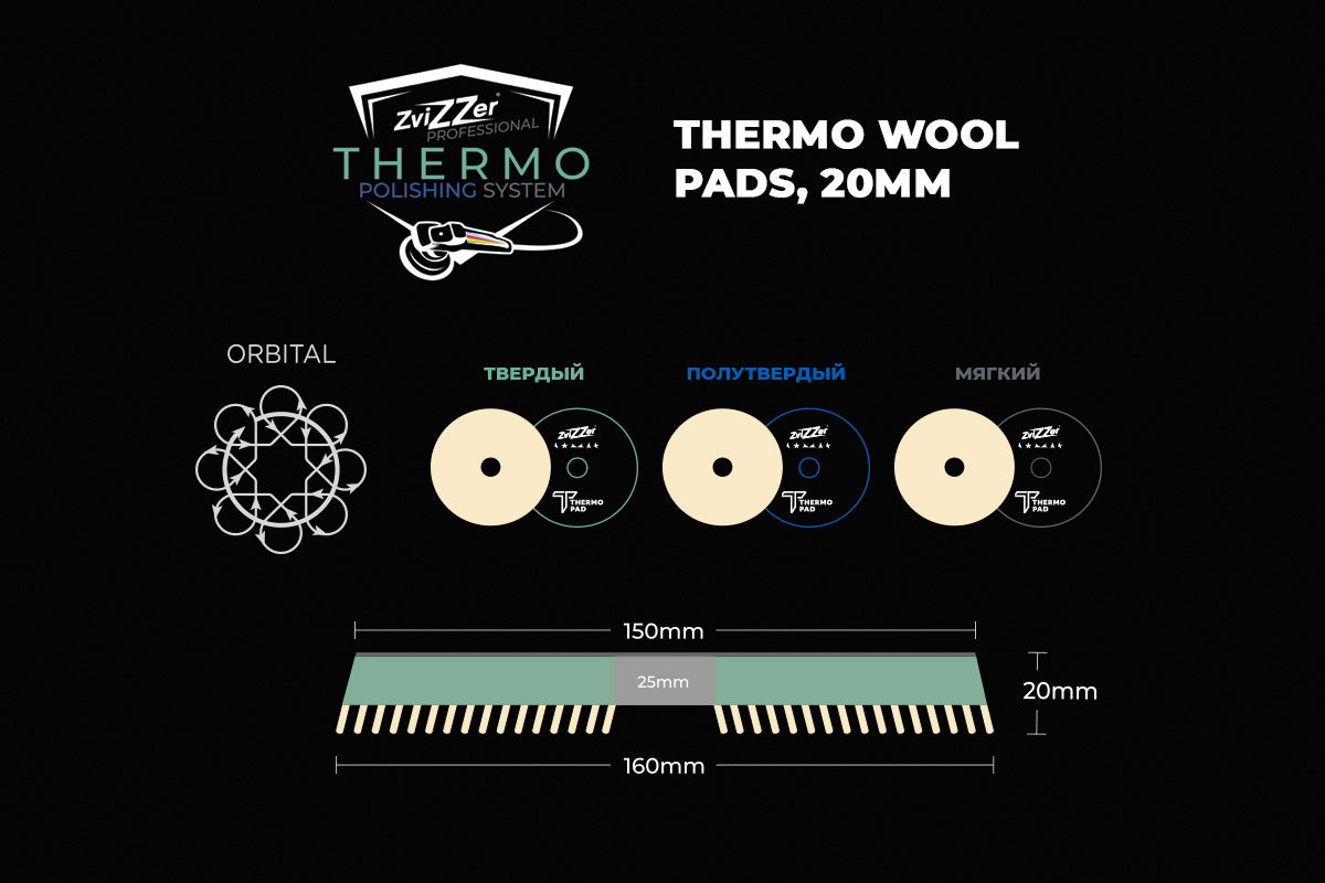 160/20/150 - ZviZZer THERMO WOOL 20 мм (DA) - меховой круг