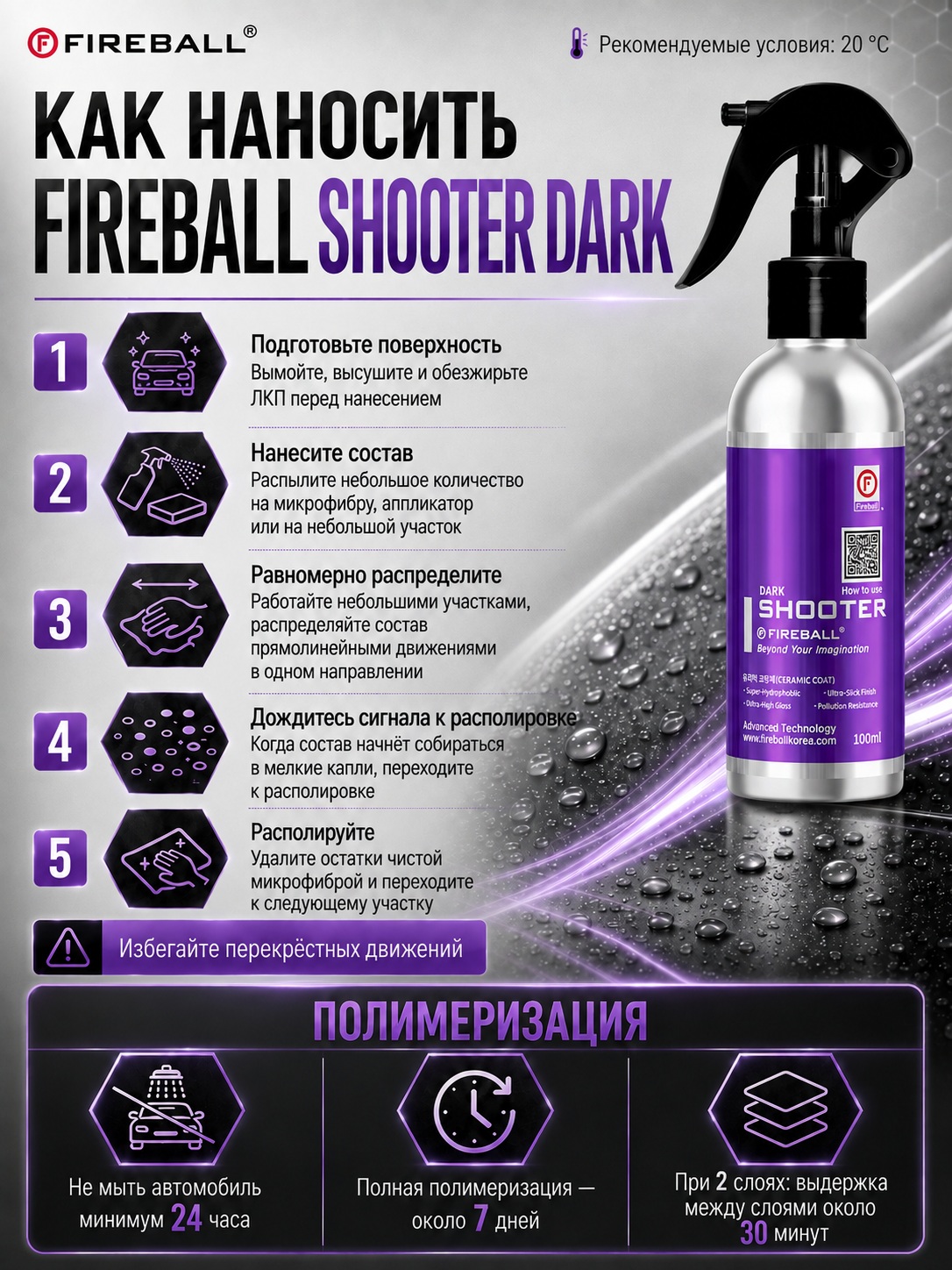 FIREBALL SHOOTER DARK, 100 мл - Керамическое покрытие 