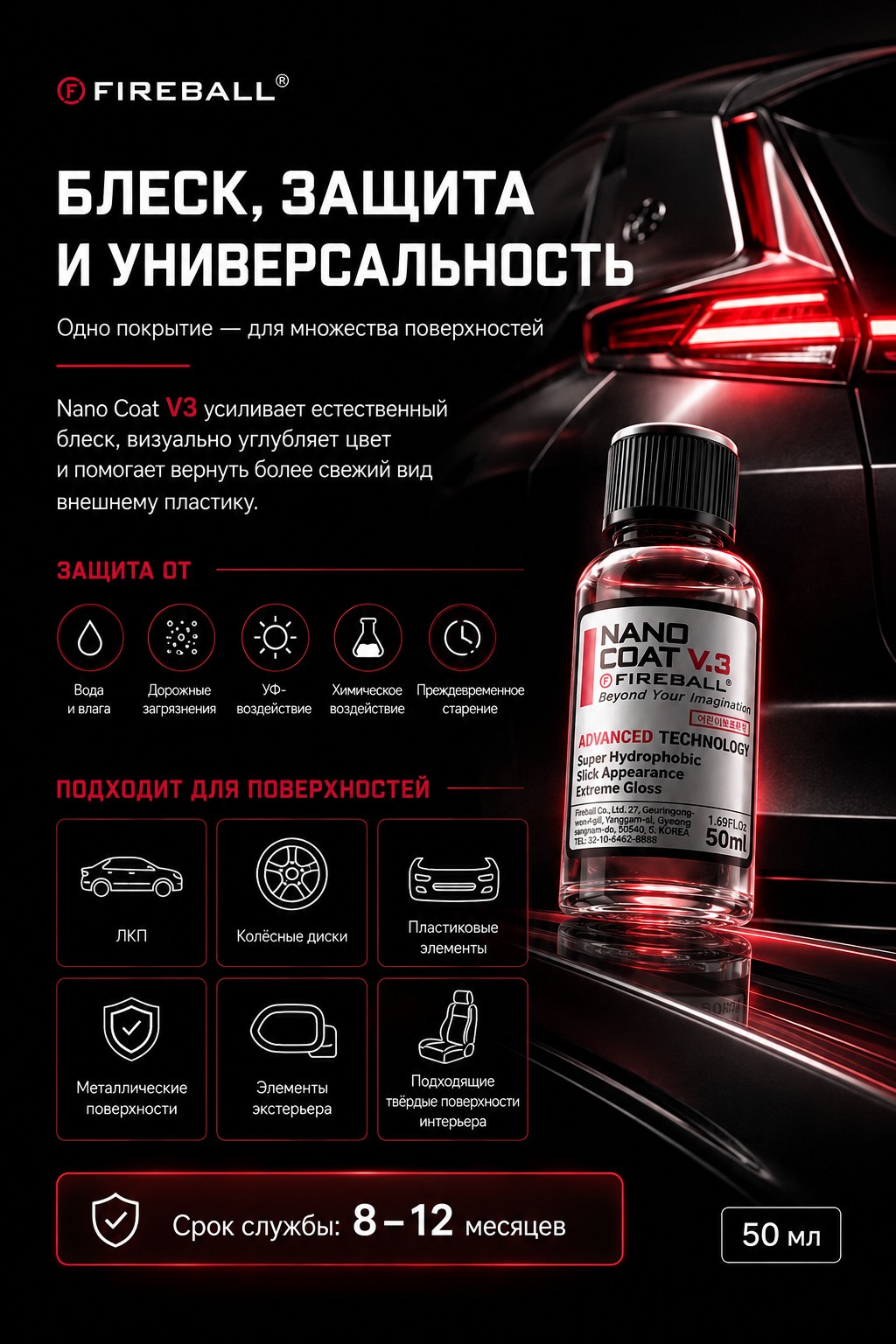 FIREBALL NANO COAT v.3, 50мл - Керамическое покрытие для всех поверхностей
