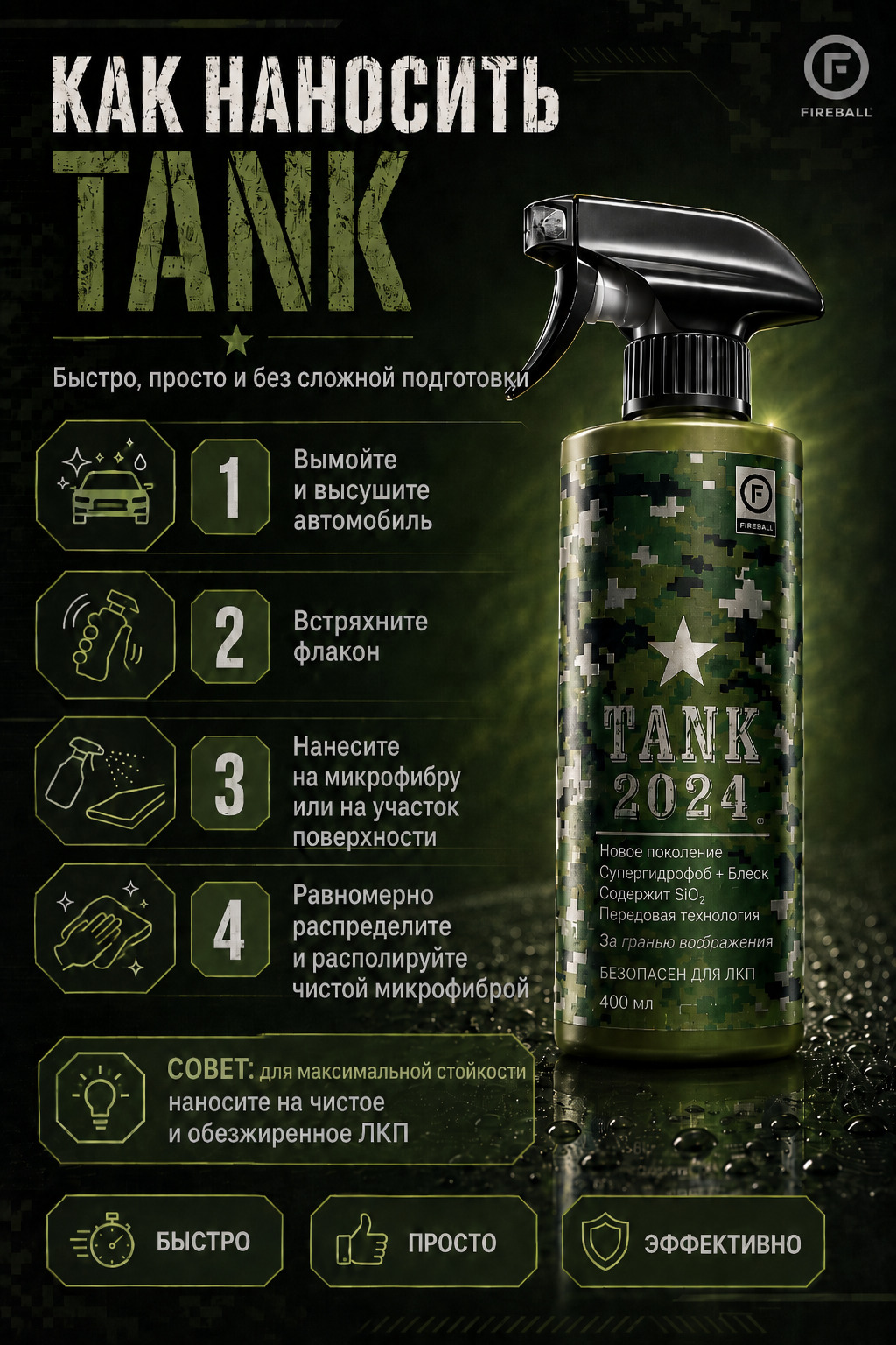 FIREBALL Mini TANK  Сверхпрочный керамический силант (эмульсия  SiO2) 100 мл