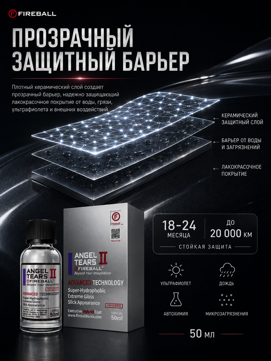 FIREBALL ANGEL TEARS II 50мл -Защитное керамическое покрытие для кузова: фото 5
